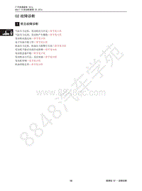 2015年传祺GA6维修手册-1.5T发动机-02 故障诊断