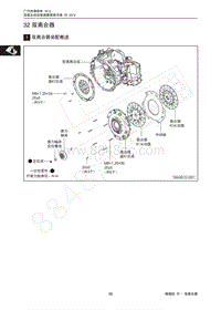 2015年传祺GA6维修手册-32 双离合器