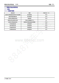 2020年传祺GA8维修手册-1.7 预紧式安全带系统