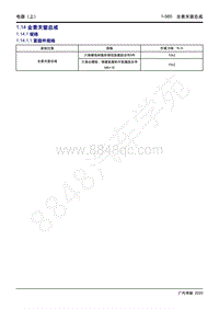 2020年传祺GA8维修手册-1.14 全景天窗总成