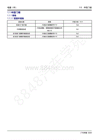 2020年传祺GA8维修手册-1.1 中控门锁