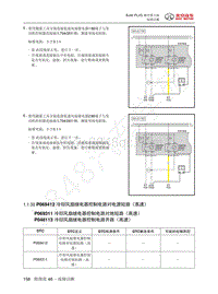 2018 BJ40PLUS 城市猎人故障码-P048113