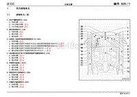 2012年大众CC电路图-安装位置 车内控制单元 - 3