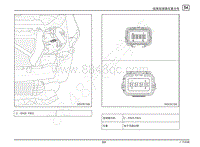 2018年传祺GM8电路图--线束连接器位置分布