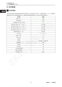 2017年传祺GS3维修手册-1.5L发动机-01 技术数据