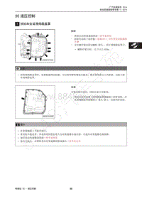 2016年传祺GS4维修手册-35 液压控制