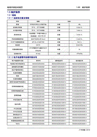 2019年传祺GS3维修手册-1.8 维护保养