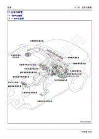 2020年传祺GS3 POWER维修手册-2.5 出风口装置