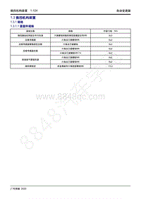 2020年传祺GS3 POWER维修手册-1.3 换挡机构装置