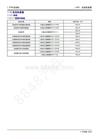 2020年传祺GS3 POWER维修手册-1.12 发动机悬置