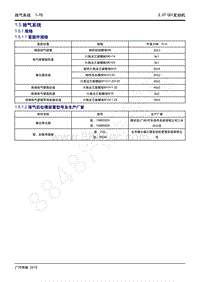 2020年传祺GM8维修手册--1.5 排气系统