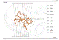 2021-2022年传祺GS4电路图-线束插头分布