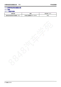 2019年传祺GS3维修手册-1.6 分解和组装变速器总成