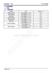 2020年传祺GM8维修手册--1.12 发动机悬置