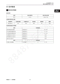 2017年传祺GS3维修手册-01 技术数据