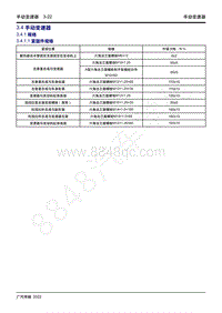 2023年传祺GS4维修手册-3.4 手动变速器