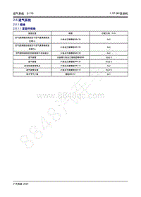 2020年传祺GS4 Coupe维修手册-2.6 进气系统