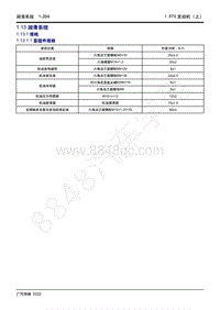 2023年传祺GS4维修手册-4A15J2发动机-1.13 润滑系统