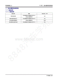 2020年传祺GS4 Coupe维修手册-11.7 刮水器和洗涤系统