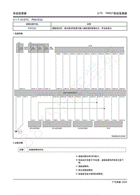 2020年传祺GS4 Coupe维修手册-3.1.7.16 DTC P081E22