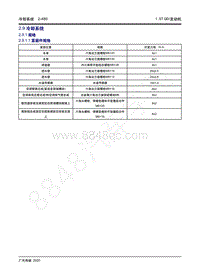 2020年传祺GS4 Coupe维修手册-2.9 冷却系统