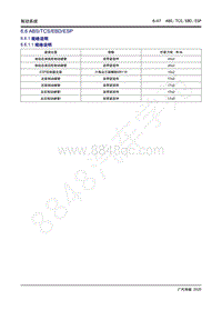 2020年传祺GS4 Coupe维修手册-6.6 ABSTCSEBDESP