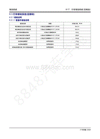 2020年传祺GS4 Coupe维修手册-6.3 行车制动系统 后制动 