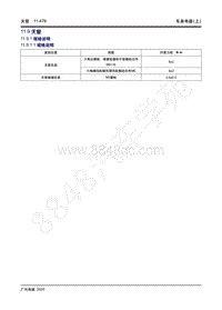 2020年传祺GS4 Coupe维修手册-11.9 天窗