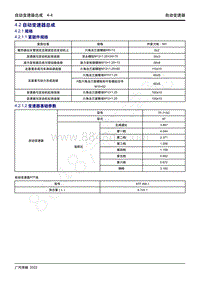 2023年传祺GS4维修手册-4.2 自动变速器总成