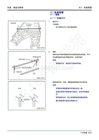 2023年传祺GS4维修手册-8.1 车身修理