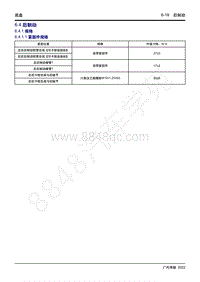 2023年传祺GS4维修手册-6.4 后制动