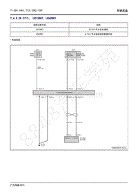 2020年传祺GS4 PHEV维修手册-7.4.5.28 DTC U012687 U042881
