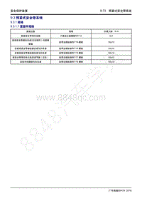 2018年传祺GS4 EV维修手册-9.3 预紧式安全带系统