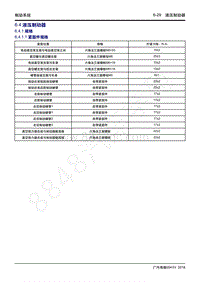 2018年传祺GS4 EV维修手册-6.4 液压制动器