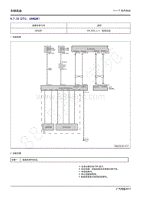 2020年传祺GS4 PHEV维修手册-6.7.13 DTC U042281