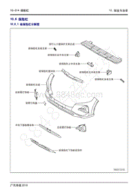 2020年传祺GS4 PHEV维修手册-10.6 保险杠
