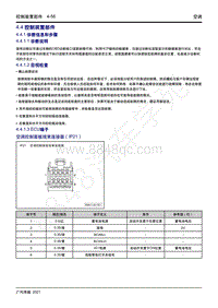 2021年传祺GS4 PLUS维修手册-4.4 控制装置部件