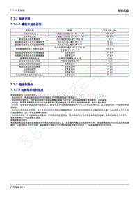 2020年传祺GS4 PHEV维修手册-7.1.2 规格说明