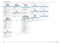 2020年传祺GS4 PHEV电路图-电动掀背门电路图