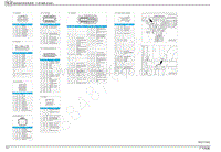 2021年传祺GS4 PLUS电路图-线控换挡系统电路图（1.5T-GDI 发动机）