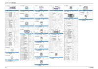 2020年传祺GS4 PHEV电路图-安全气囊电路图