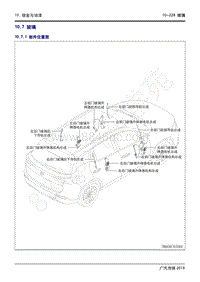 2020年传祺GS4 PHEV维修手册-10.7 玻璃