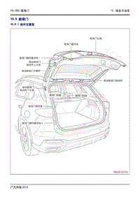 2020年传祺GS4 PHEV维修手册-10.5 掀背门