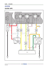 2017长丰猎豹CS9电路图-03-启动系统 充电系统