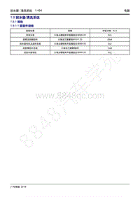 2018年传祺GS5维修手册-1.8 刮水器清洗系统