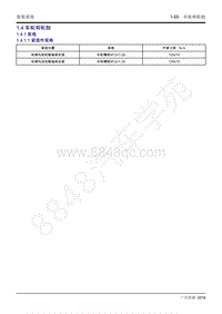 2018年传祺GS5维修手册-1.4 车轮和轮胎