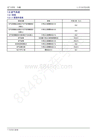 2018年传祺GS5维修手册-4A15J1发动机-1.6 进气系统