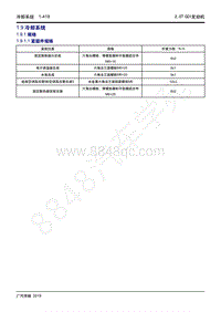 2019年传祺GS7维修手册-4B20J1发动机-1.9 冷却系统