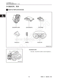 2014年传祺GS5 Super维修手册-34 操纵机构 壳体