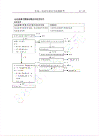 2011年长丰猎豹CT5维修手册-10.电动车窗安全机制检查